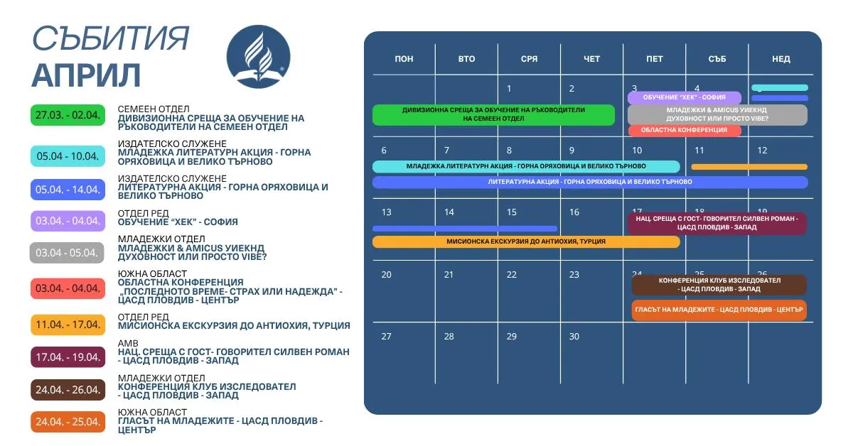 събития през април месец