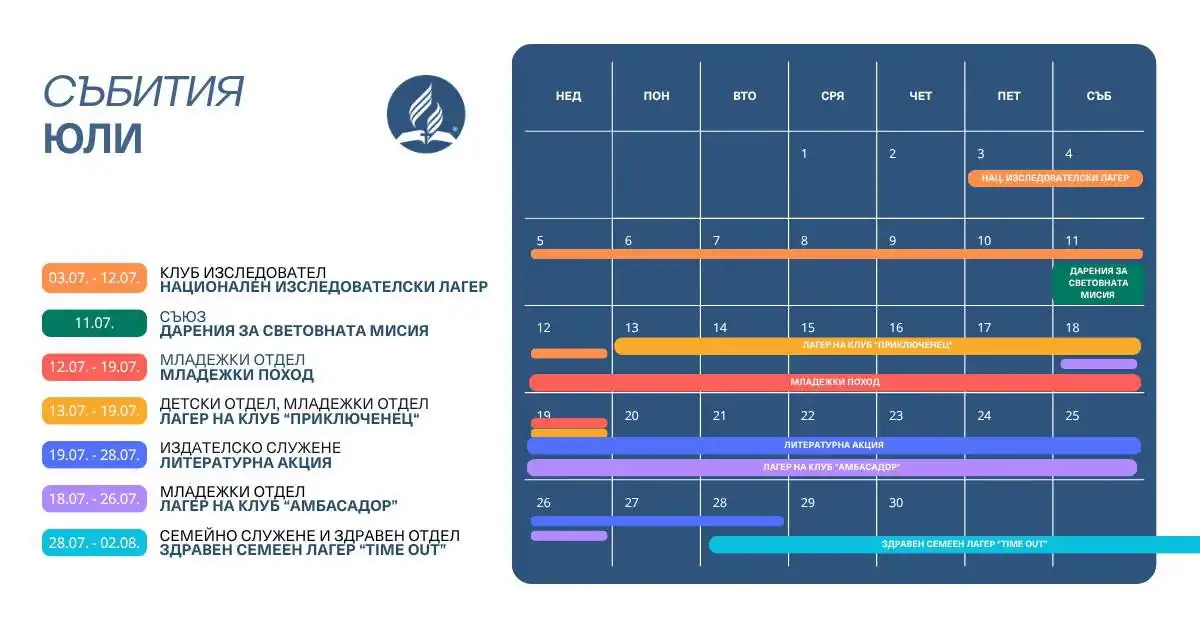 събития през Юли месец