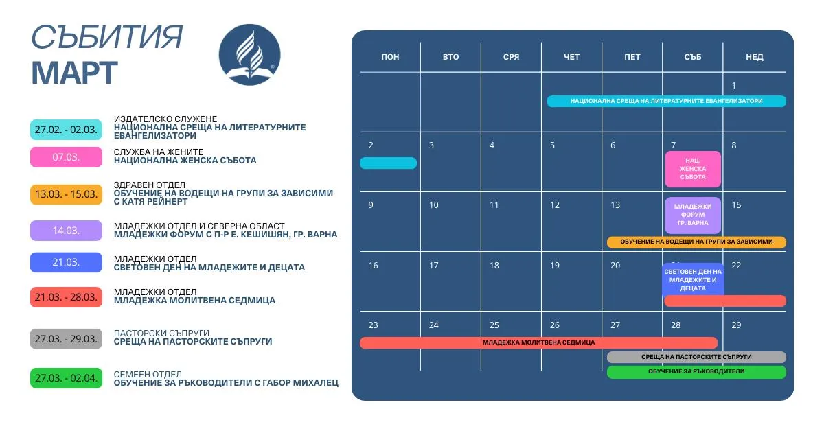 събития през март месец