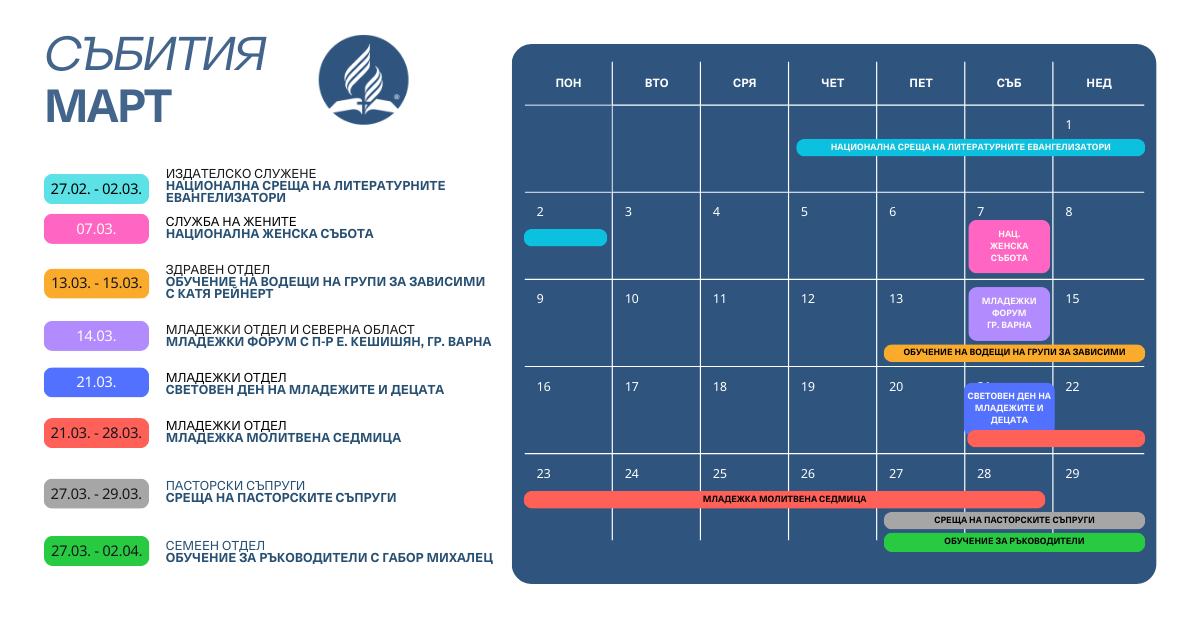 събития през март месец