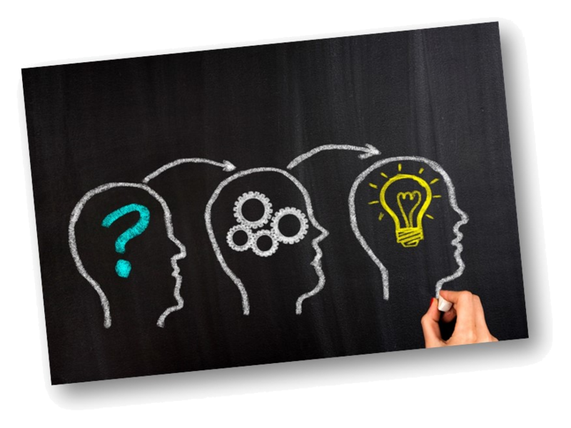 Овладяване на гнева: мисленето