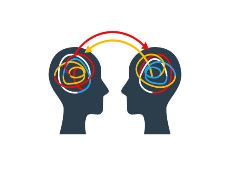 Четене на мисли